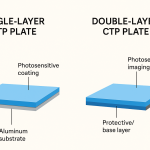 Single-Layer vs. Double-Layer CTP Plates: Pros and Cons