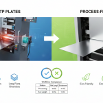 Thermal CTP Plate vs Process-Free Plate: Key Differences and How to Choose