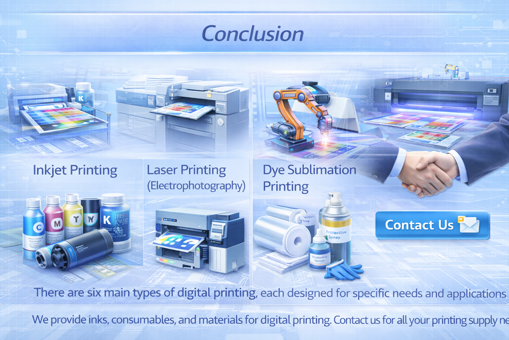 Choose the Right Type of Digital Printing